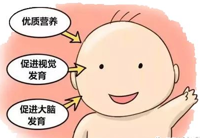 麻豆一区二区在线观看检测母乳的意义 麻豆一区二区在线观看检测母乳的意义