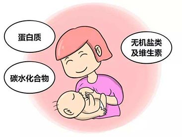 GK-9000便捷式麻豆一区二区在线观看价格检测一次贵吗，如何让宝宝吃到高质量的母乳?